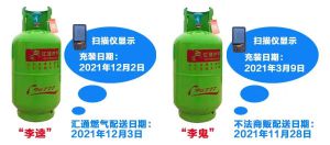 匯通瓶≠匯通氣，別讓“李鬼”坑了你?。?！