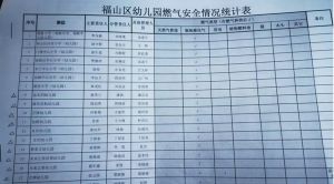 師生放假，安全不打烊